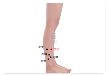 Waiqiu Point.jpg